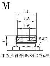 KHB3K二位三通球阀